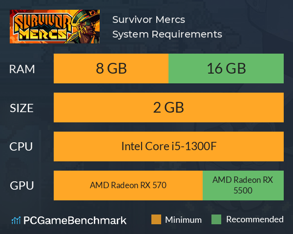 Survivor Mercs System Requirements PC Graph - Can I Run Survivor Mercs Survivor Mercs System Requirements PC Graph - Can I Run Survivor Mercs