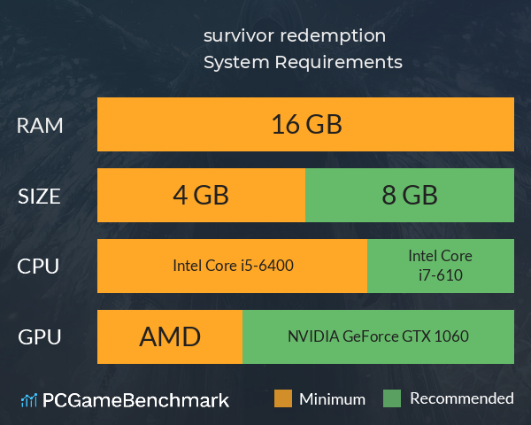survivor redemption System Requirements PC Graph - Can I Run survivor redemption survivor redemption System Requirements PC Graph - Can I Run survivor redemption