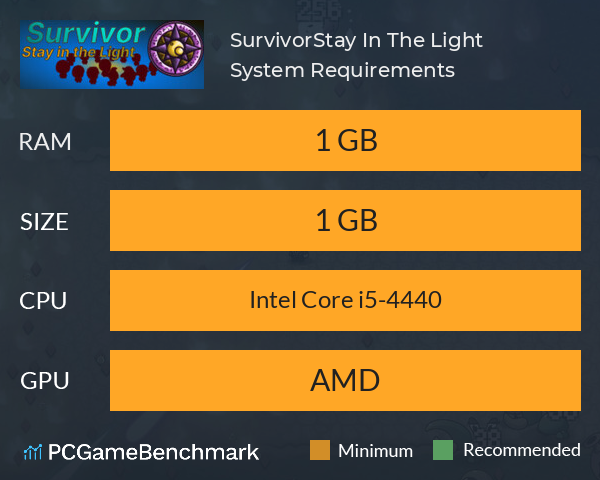 Survivor:Stay In The Light System Requirements PC Graph - Can I Run Survivor:Stay In The Light Survivor:Stay In The Light System Requirements PC Graph - Can I Run Survivor:Stay In The Light