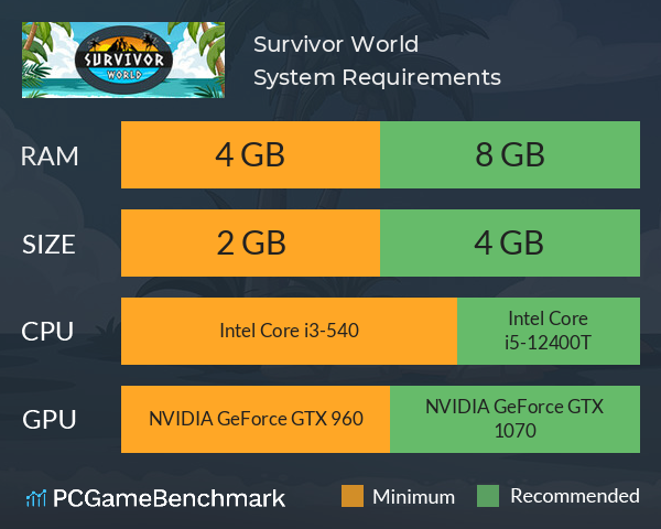 Survivor World System Requirements PC Graph - Can I Run Survivor World Survivor World System Requirements PC Graph - Can I Run Survivor World