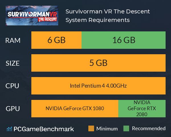 Survivorman VR: The Descent System Requirements PC Graph - Can I Run Survivorman VR: The Descent