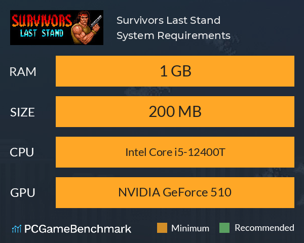 Survivors Last Stand System Requirements PC Graph - Can I Run Survivors Last Stand