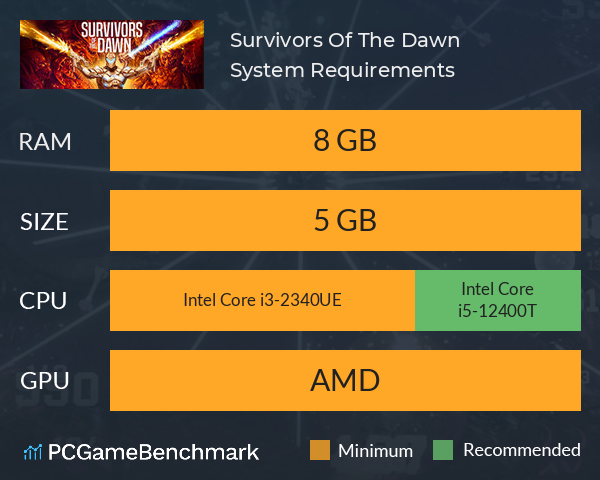 Survivors Of The Dawn System Requirements PC Graph - Can I Run Survivors Of The Dawn Survivors Of The Dawn System Requirements PC Graph - Can I Run Survivors Of The Dawn