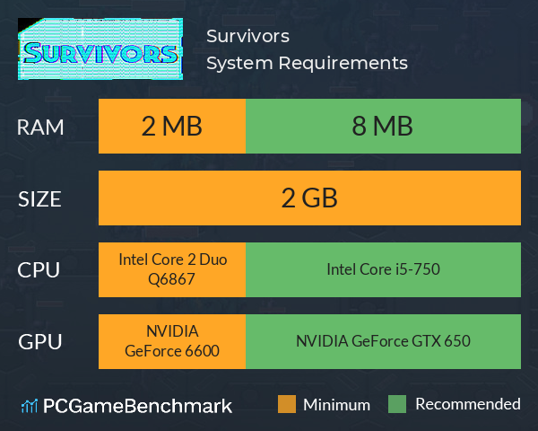 Survivors System Requirements PC Graph - Can I Run Survivors Survivors System Requirements PC Graph - Can I Run Survivors