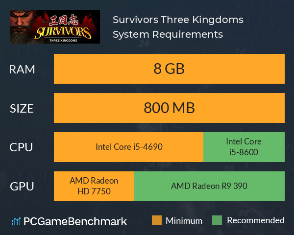 Survivors: Three Kingdoms System Requirements PC Graph - Can I Run Survivors: Three Kingdoms