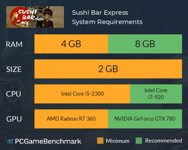 Sushi Bar Express System Requirements PC Graph - Can I Run Sushi Bar Express Sushi Bar Express System Requirements PC Graph - Can I Run Sushi Bar Express
