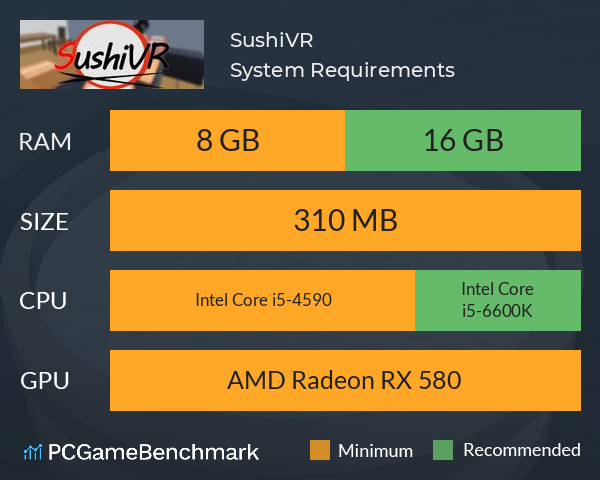 SushiVR System Requirements PC Graph - Can I Run SushiVR SushiVR System Requirements PC Graph - Can I Run SushiVR