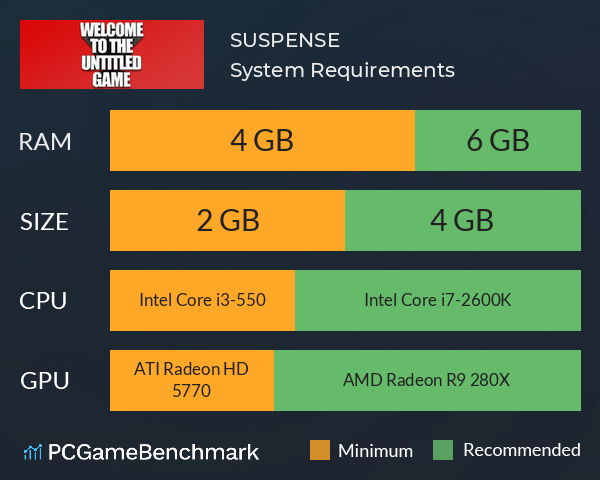 SUSPENSE System Requirements PC Graph - Can I Run SUSPENSE SUSPENSE System Requirements PC Graph - Can I Run SUSPENSE