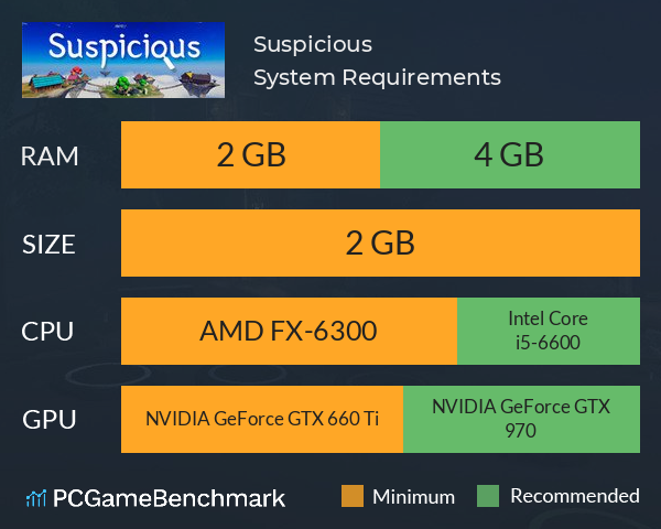 Suspicious System Requirements PC Graph - Can I Run Suspicious