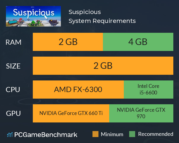 Suspicious System Requirements PC Graph - Can I Run Suspicious Suspicious System Requirements PC Graph - Can I Run Suspicious