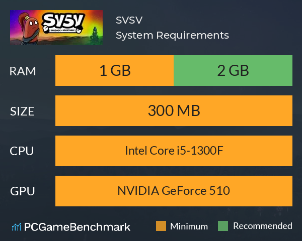 SVSV System Requirements PC Graph - Can I Run SVSV SVSV System Requirements PC Graph - Can I Run SVSV