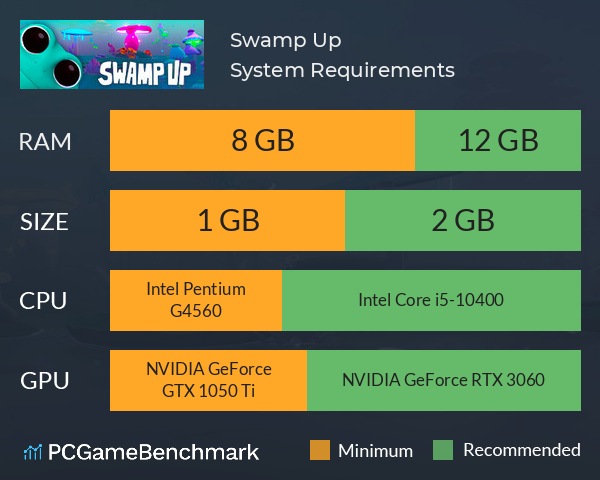 Swamp Up System Requirements PC Graph - Can I Run Swamp Up Swamp Up System Requirements PC Graph - Can I Run Swamp Up