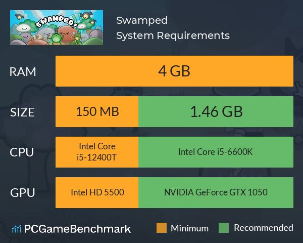 Swamped! System Requirements PC Graph - Can I Run Swamped! Swamped! System Requirements PC Graph - Can I Run Swamped!
