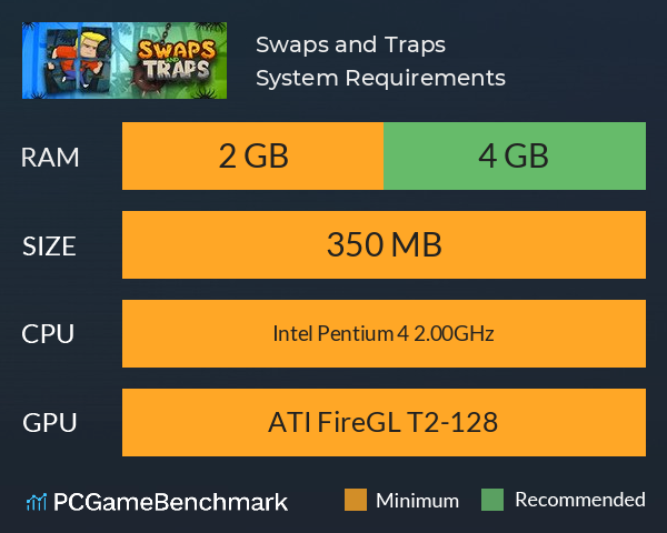 Swaps and Traps System Requirements PC Graph - Can I Run Swaps and Traps Swaps and Traps System Requirements PC Graph - Can I Run Swaps and Traps