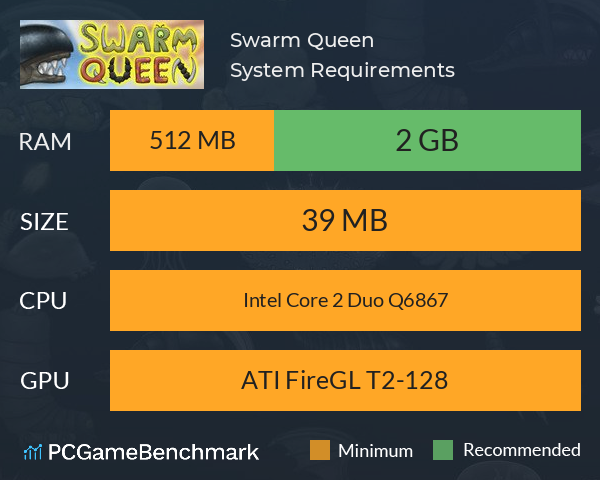 Swarm Queen System Requirements PC Graph - Can I Run Swarm Queen Swarm Queen System Requirements PC Graph - Can I Run Swarm Queen