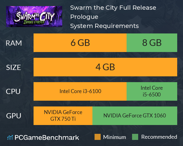 Swarm the City: Full Release Prologue System Requirements PC Graph - Can I Run Swarm the City: Full Release Prologue Swarm the City: Full Release Prologue System Requirements PC Graph - Can I Run Swarm the City: Full Release Prologue