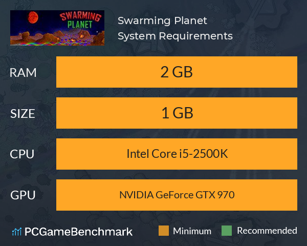 Swarming Planet System Requirements PC Graph - Can I Run Swarming Planet