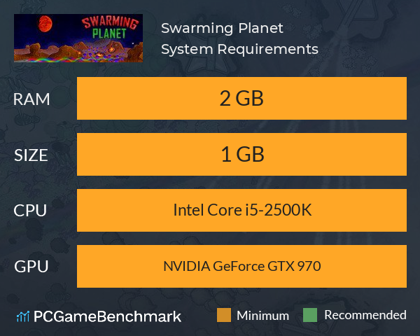 Swarming Planet System Requirements PC Graph - Can I Run Swarming Planet Swarming Planet System Requirements PC Graph - Can I Run Swarming Planet