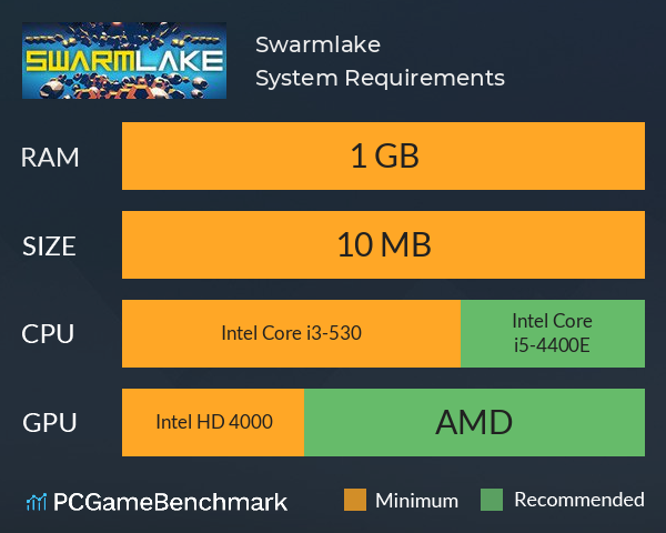 Swarmlake System Requirements PC Graph - Can I Run Swarmlake
