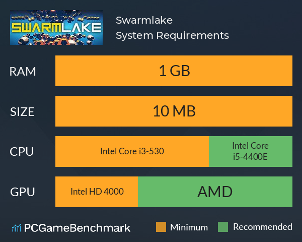 Swarmlake System Requirements PC Graph - Can I Run Swarmlake Swarmlake System Requirements PC Graph - Can I Run Swarmlake