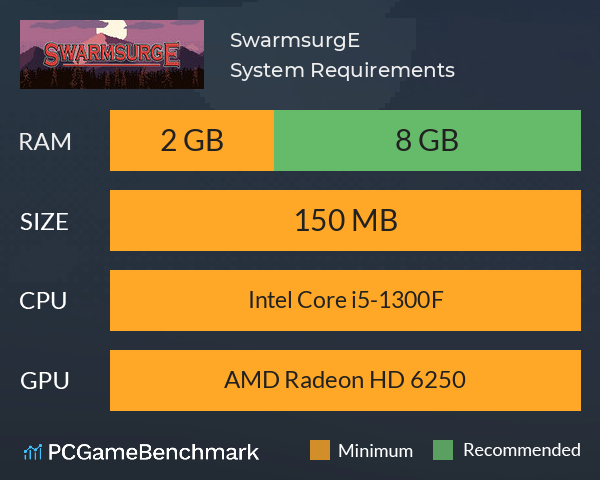 SwarmsurgE System Requirements PC Graph - Can I Run SwarmsurgE SwarmsurgE System Requirements PC Graph - Can I Run SwarmsurgE