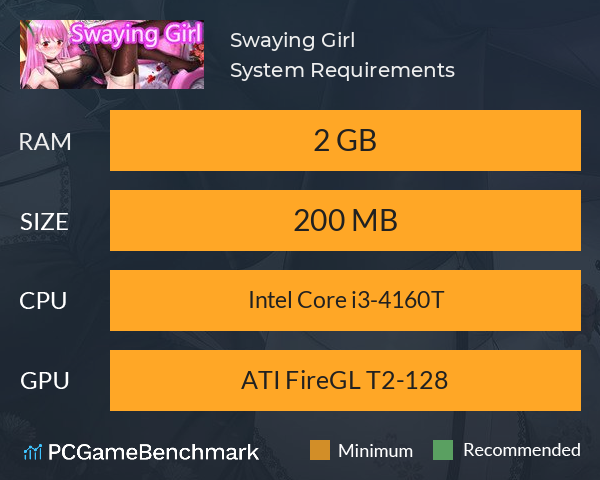 Swaying Girl System Requirements PC Graph - Can I Run Swaying Girl