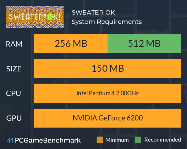 SWEATER? OK! System Requirements PC Graph - Can I Run SWEATER? OK!