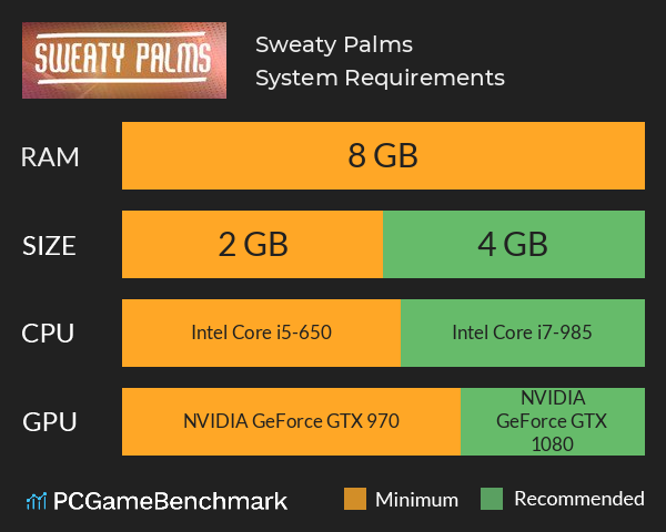 Sweaty Palms System Requirements PC Graph - Can I Run Sweaty Palms Sweaty Palms System Requirements PC Graph - Can I Run Sweaty Palms