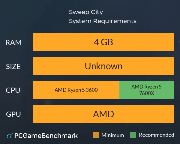 Sweep City System Requirements PC Graph - Can I Run Sweep City Sweep City System Requirements PC Graph - Can I Run Sweep City
