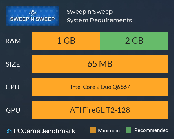 Sweep'n'Sweep System Requirements PC Graph - Can I Run Sweep'n'Sweep Sweep'n'Sweep System Requirements PC Graph - Can I Run Sweep'n'Sweep