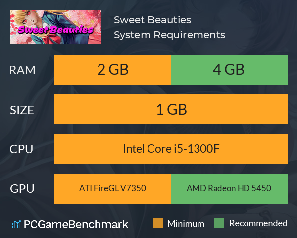 Sweet Beauties System Requirements PC Graph - Can I Run Sweet Beauties Sweet Beauties System Requirements PC Graph - Can I Run Sweet Beauties