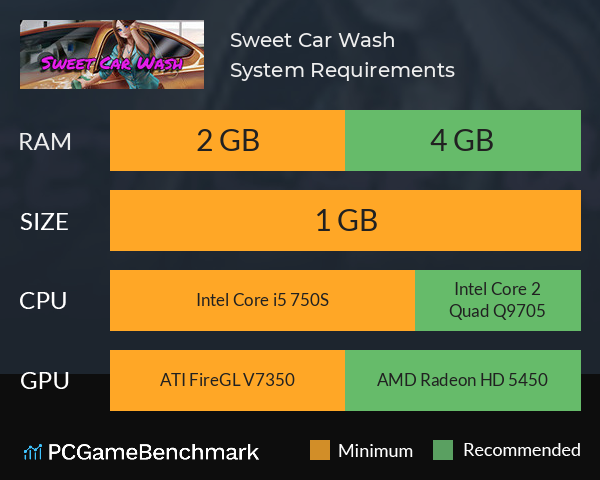 Sweet Car Wash System Requirements PC Graph - Can I Run Sweet Car Wash Sweet Car Wash System Requirements PC Graph - Can I Run Sweet Car Wash