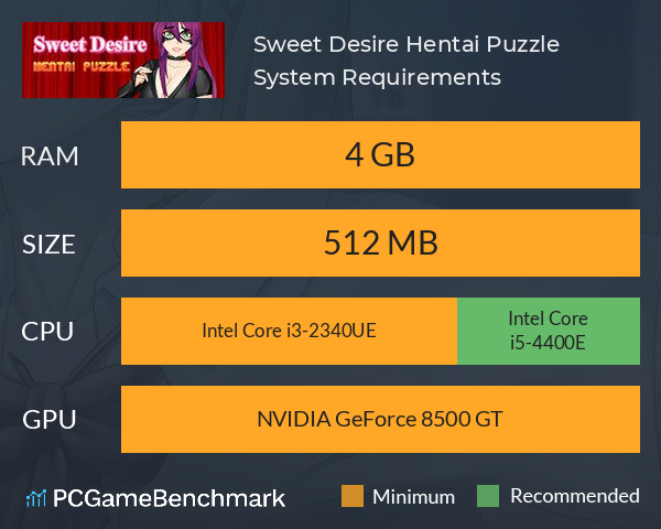 Sweet Desire: Hentai Puzzle System Requirements PC Graph - Can I Run Sweet Desire: Hentai Puzzle Sweet Desire: Hentai Puzzle System Requirements PC Graph - Can I Run Sweet Desire: Hentai Puzzle