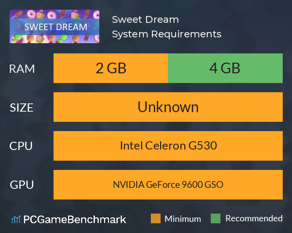 Sweet Dream System Requirements PC Graph - Can I Run Sweet Dream Sweet Dream System Requirements PC Graph - Can I Run Sweet Dream