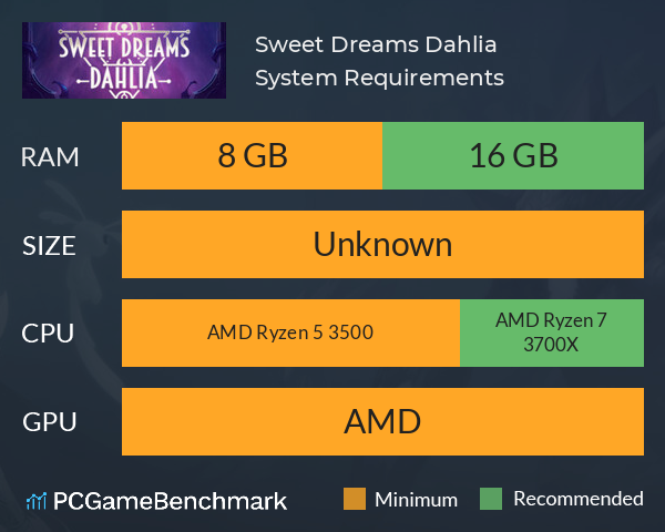 Sweet Dreams Dahlia System Requirements PC Graph - Can I Run Sweet Dreams Dahlia Sweet Dreams Dahlia System Requirements PC Graph - Can I Run Sweet Dreams Dahlia