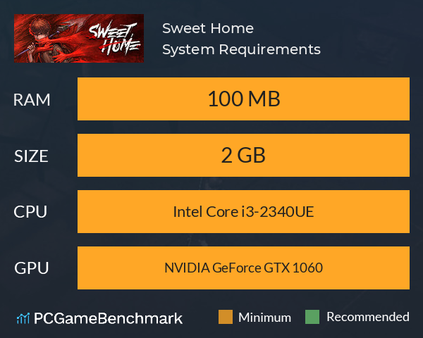 Sweet Home System Requirements PC Graph - Can I Run Sweet Home Sweet Home System Requirements PC Graph - Can I Run Sweet Home