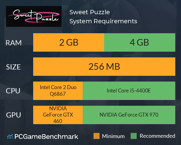 Sweet Puzzle System Requirements PC Graph - Can I Run Sweet Puzzle Sweet Puzzle System Requirements PC Graph - Can I Run Sweet Puzzle