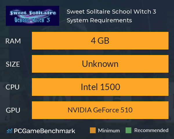 Sweet Solitaire. School Witch 3 System Requirements PC Graph - Can I Run Sweet Solitaire. School Witch 3 Sweet Solitaire. School Witch 3 System Requirements PC Graph - Can I Run Sweet Solitaire. School Witch 3