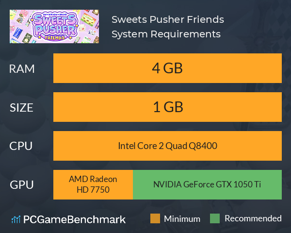 Sweets Pusher Friends System Requirements PC Graph - Can I Run Sweets Pusher Friends
