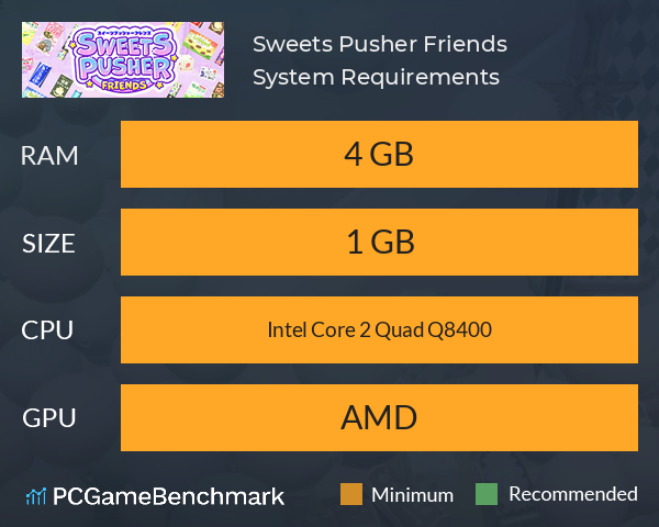 Sweets Pusher Friends System Requirements PC Graph - Can I Run Sweets Pusher Friends