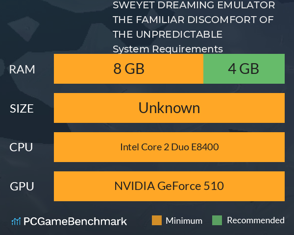 SWEYET: DREAMING EMULATOR: THE FAMILIAR DISCOMFORT OF THE UNPREDICTABLE System Requirements PC Graph - Can I Run SWEYET: DREAMING EMULATOR: THE FAMILIAR DISCOMFORT OF THE UNPREDICTABLE SWEYET: DREAMING EMULATOR: THE FAMILIAR DISCOMFORT OF THE UNPREDICTABLE System Requirements PC Graph - Can I Run SWEYET: DREAMING EMULATOR: THE FAMILIAR DISCOMFORT OF THE UNPREDICTABLE
