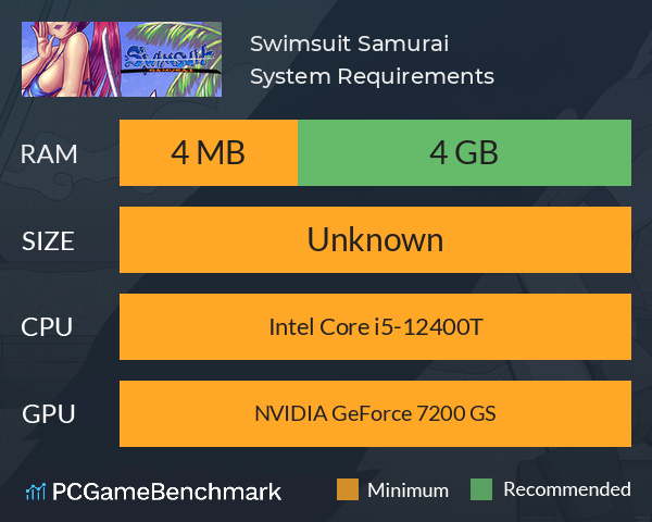 Swimsuit Samurai System Requirements PC Graph - Can I Run Swimsuit Samurai Swimsuit Samurai System Requirements PC Graph - Can I Run Swimsuit Samurai