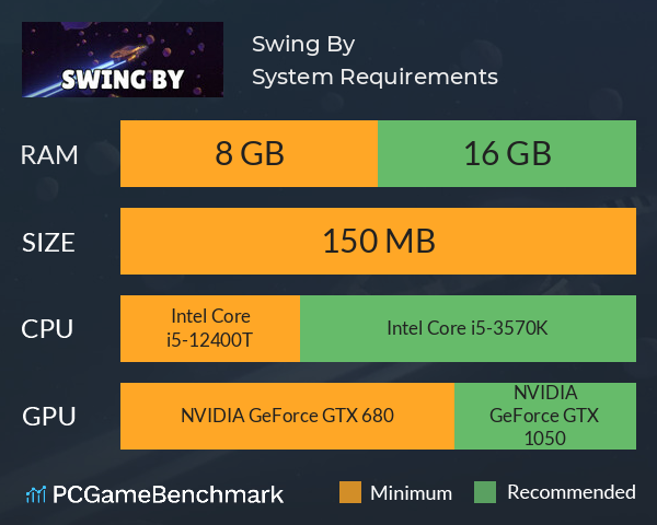 Swing By System Requirements PC Graph - Can I Run Swing By Swing By System Requirements PC Graph - Can I Run Swing By