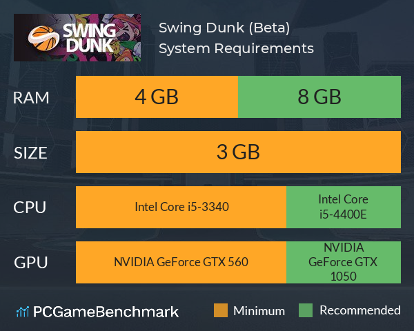 Swing Dunk (Beta) System Requirements PC Graph - Can I Run Swing Dunk (Beta)