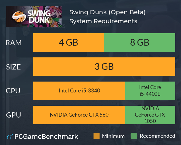 Swing Dunk (Open Beta) System Requirements PC Graph - Can I Run Swing Dunk (Open Beta)