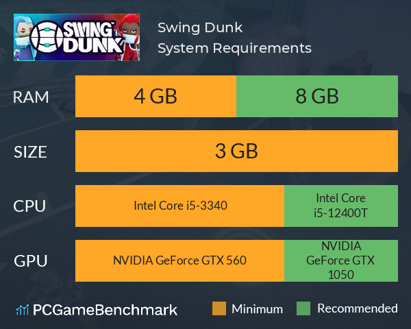 Swing Dunk System Requirements PC Graph - Can I Run Swing Dunk