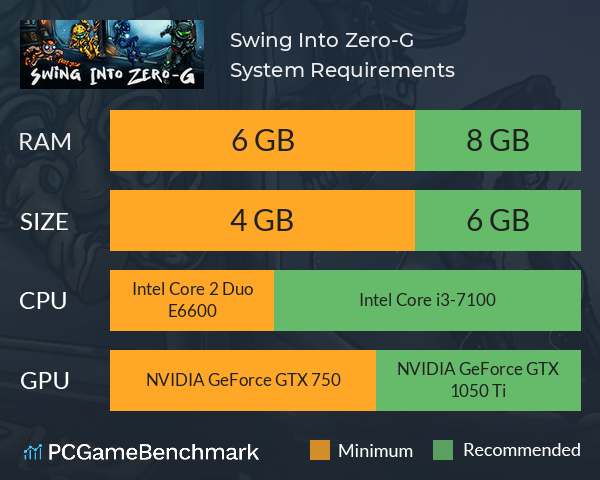 Swing Into Zero-G System Requirements PC Graph - Can I Run Swing Into Zero-G Swing Into Zero-G System Requirements PC Graph - Can I Run Swing Into Zero-G