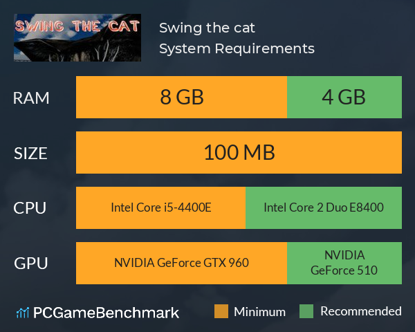 Swing the cat System Requirements PC Graph - Can I Run Swing the cat Swing the cat System Requirements PC Graph - Can I Run Swing the cat