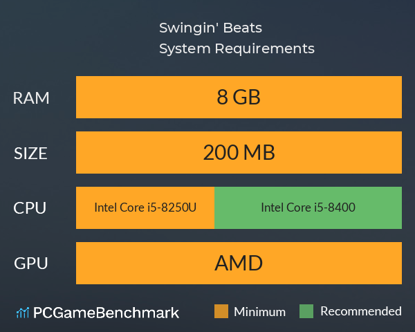 Swingin' Beats System Requirements PC Graph - Can I Run Swingin' Beats Swingin' Beats System Requirements PC Graph - Can I Run Swingin' Beats