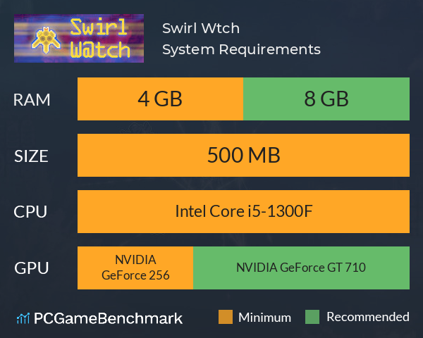 Swirl W@tch System Requirements PC Graph - Can I Run Swirl W@tch Swirl W@tch System Requirements PC Graph - Can I Run Swirl W@tch